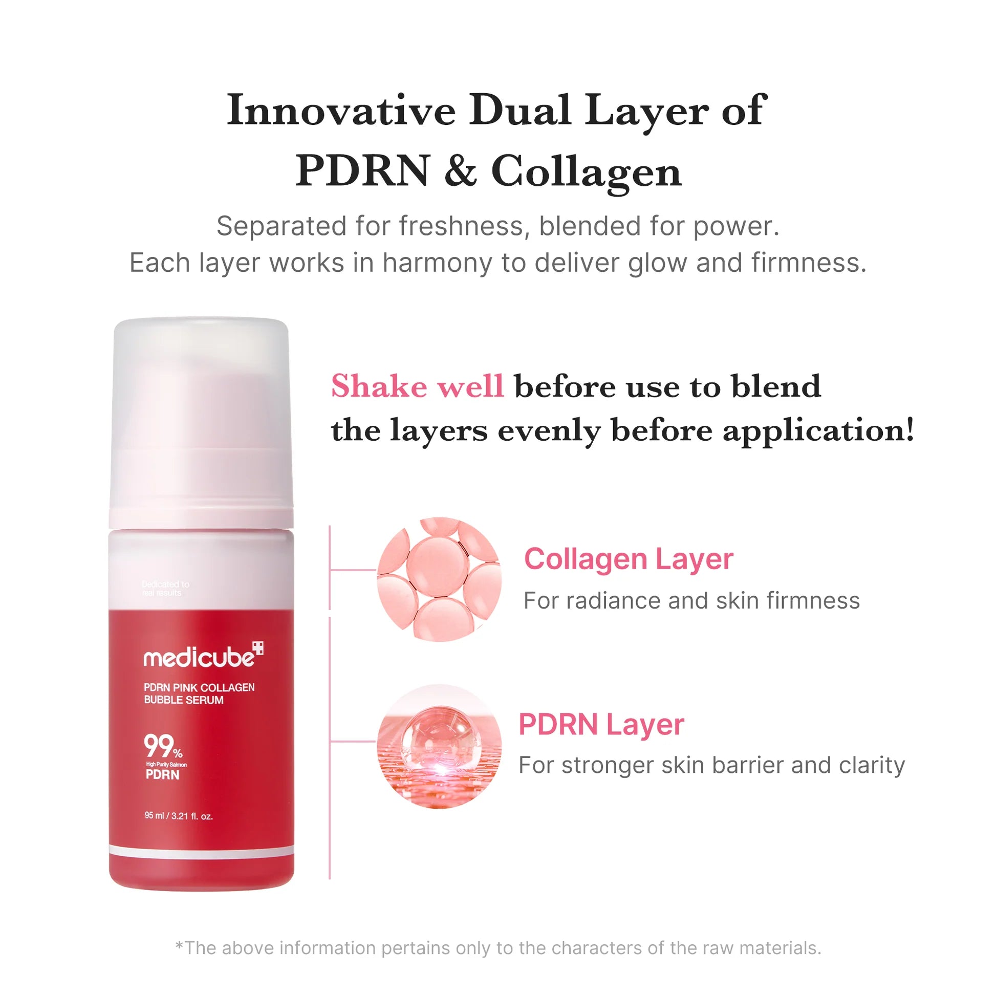 MEDICUBE PDRN Collagen Bubble Serum 95ml