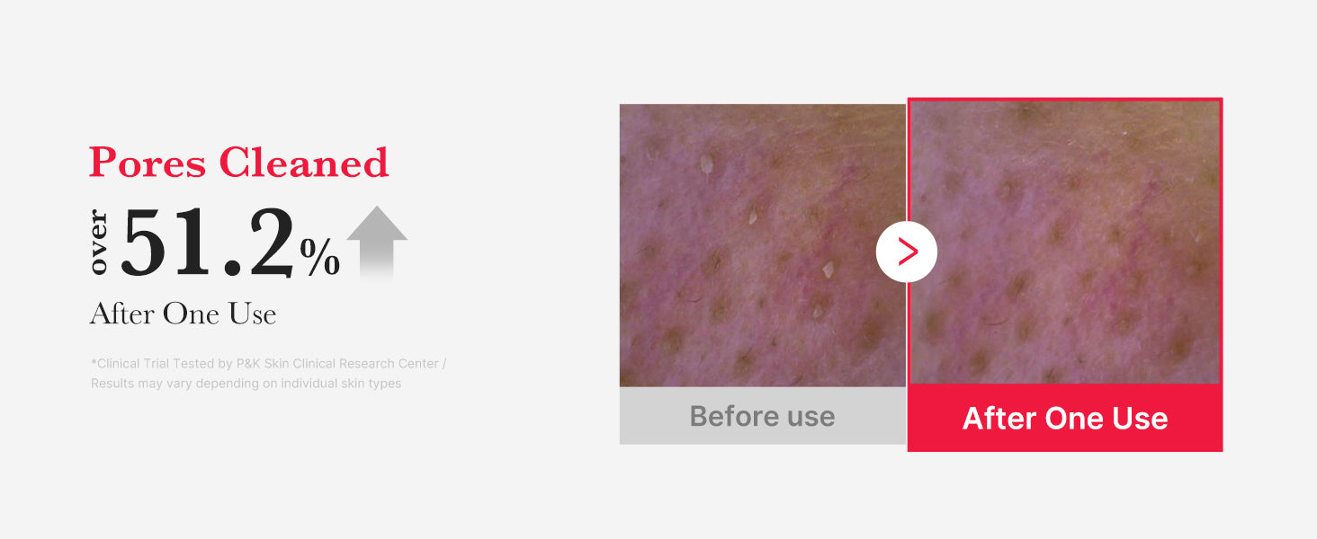 RED FOAM CLEANSER 2020 120M