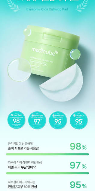 MEDICUBE Exosome Cica Pads 100 Pads