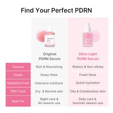 MEDICUBE PDRN Pink Peptide Serum 30ml